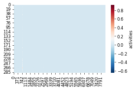 ../../_images/3392bca82da1d25730cb6b3743f2b0d96ad2d640fba887b5de2678558043cacb.png