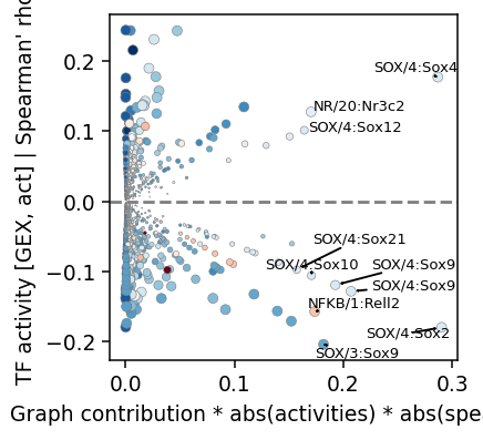../../_images/74999db1a2a70a582b9be6af58e760f917f4eb9334d7745923c9722c48bb84b5.png