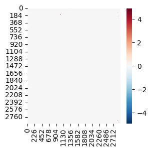 ../../_images/99e540bc8d0d214a21800ed840a60bfe20016d6a37f87fa207d1437168c8e738.png