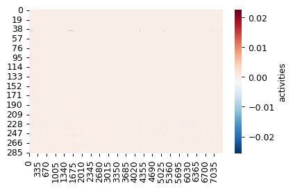 ../../_images/671329b54d5edf048b3e8ed31f52cdada4c8eede585a2b0fd90385514cdbd789.png