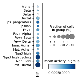 ../../_images/77fdfac1234602206b178c161fbdd189f41803a3838d75bcb71de4fe55df8e1e.png