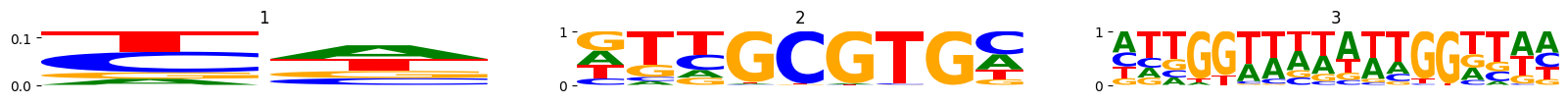 ../../_images/a9566eff226dd1fb838b0a8167a3ab922b1c8b6e363fd68bb9f6ed5e962001bb.png
