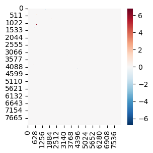 ../../_images/ad7d5ee260e259f77361fce22531d415e8912a178be6534731caad01e56991f9.png